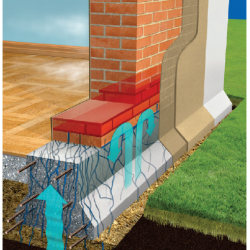 Cimentaciones, sótanos, estructuras enterradas